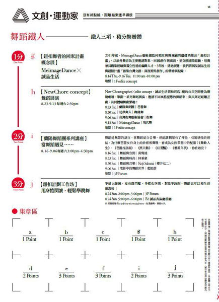 文創鐵人競賽(2)