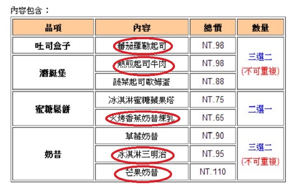 樂丘廚房：【愛評口碑券♥第十五彈】東海大學人氣美味餐點❤平價又好吃@樂丘廚房