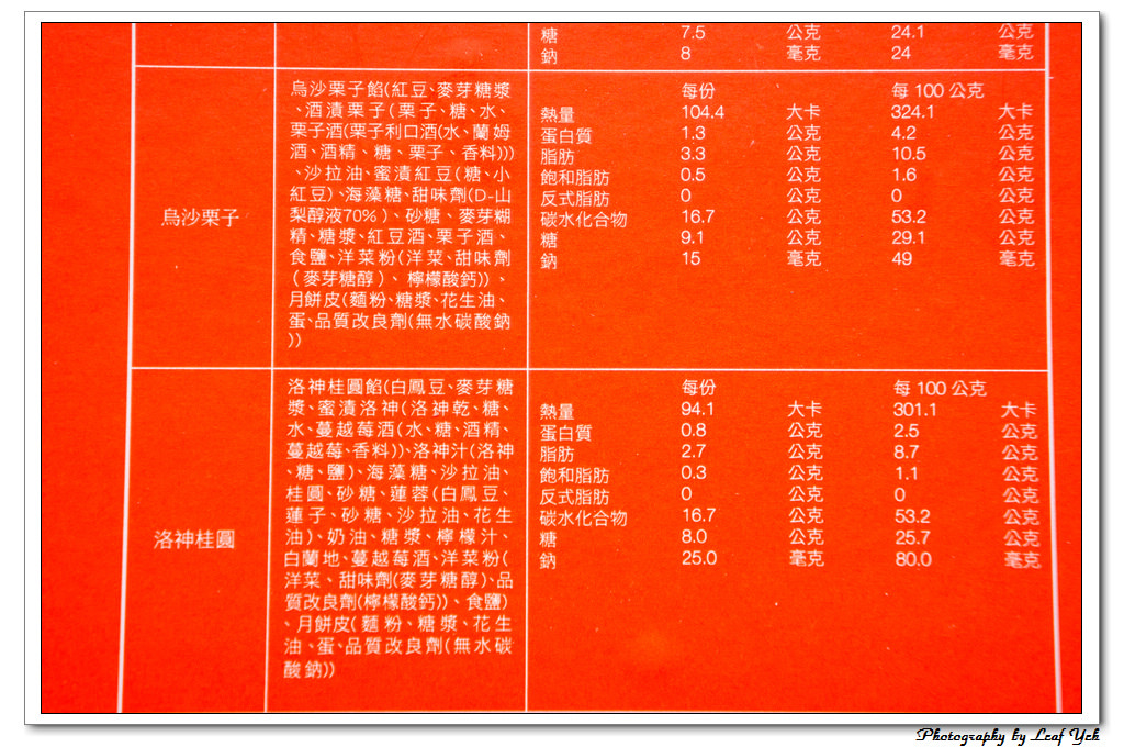 葉影瓶像版權所有