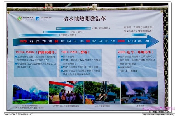 清水地熱公園(Qing-Shui Geothermal Pools)：2016宜蘭景點-清水地熱/重新營運/地熱煮蛋、玉米、地瓜/泡腳池