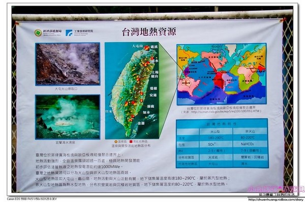 清水地熱公園(Qing-Shui Geothermal Pools)：2016宜蘭景點-清水地熱/重新營運/地熱煮蛋、玉米、地瓜/泡腳池