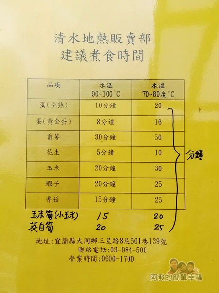 清水地熱18-農特產展售販賣區-建議煮食時間