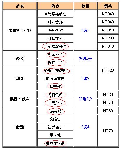 朵那披薩 Dona Pizza：【愛評口碑券♥第十七彈】12吋創意大披薩@朵那披薩 Dona Pizza