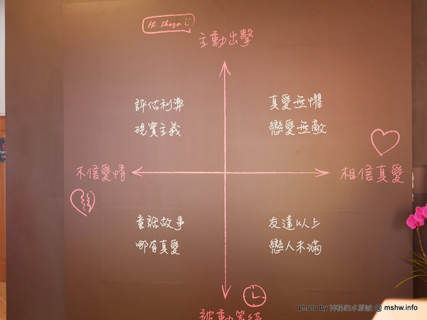 大黑松小倆口 傳統與浪漫的結合-埔里月老教堂:【景點】南投月老教堂.愛情故事館@埔里元首館King Garden : 大黑松小倆口的浪漫,就是終成眷屬? 南投埔里一日遊~景點第一站!