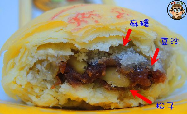 俊美餅店：哩哩摳摳【台中･俊美食品】薑還是老的辣