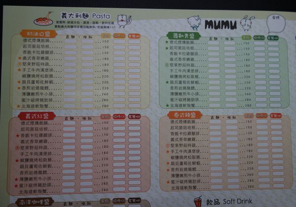 MUMU白姆森林：MUMU白姆森林 大嗑八盎斯的牛肉漢堡喚著花生醬的甜鹹妙滋味