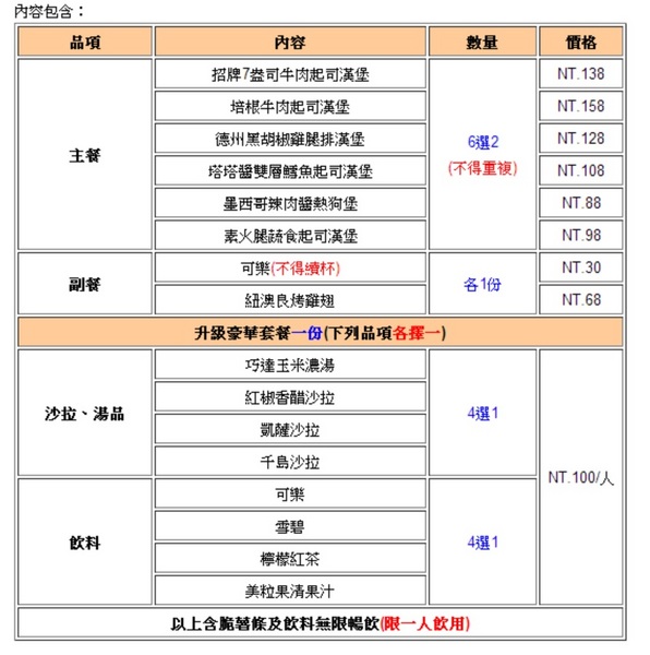 LAX Burger 美式漢堡店：【愛評口碑券♥第十八彈】漢堡厚到讓你吃到落下巴 @LAX Burger 美式漢堡店