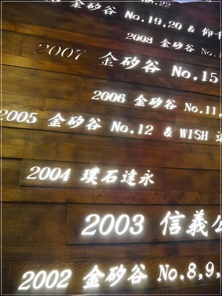 阿達阿永咖啡廳：【中和】阿達阿永咖啡廳－由 <達永建設 x 5 Senses x 聞山咖啡> 合作 ‧ 南勢角捷運站4號出口 ‧ 圓通通小綠地