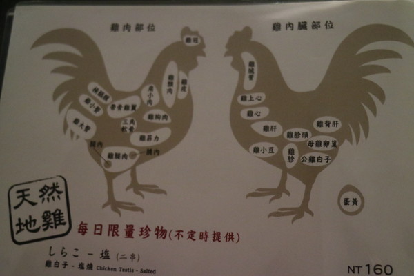 一鷺炭火燒鳥工房:【台北美食】一鷺炭火燒鳥工房(松江)@捷運行天宮站