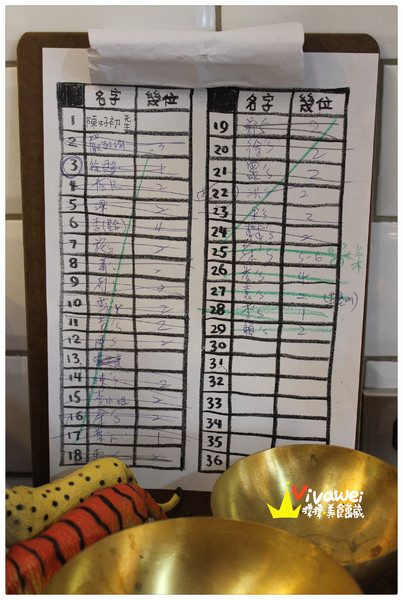 好初早餐 Deli 二號店:新北板橋區|悄悄試營運的超人氣早午餐新開店『好初早餐 Deli 二號店』