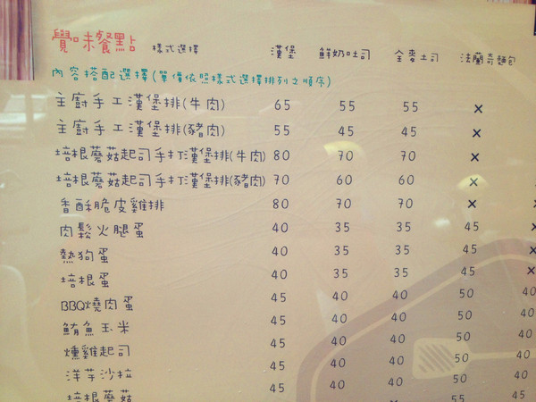 覺味廚房：[高雄]什麼？!百元早午餐!!!!隱藏巷弄的好吃早餐