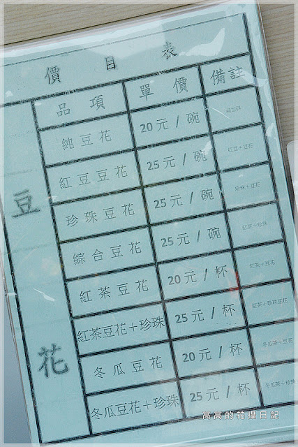 錢來也雜貨:【臺南】北門區。錢來也雜貨店(雜貨瓦斯行)& 阿嬤虱目魚香腸 & 北門豆花