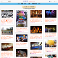 yoyo & 小強的旅遊牆