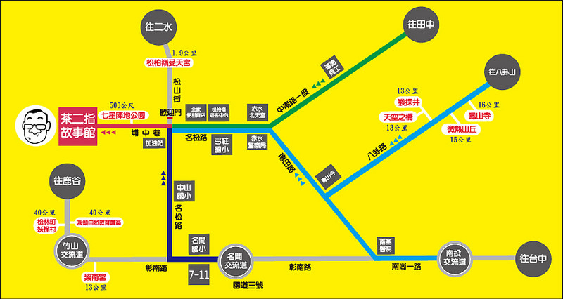 茶二指觀光導覽