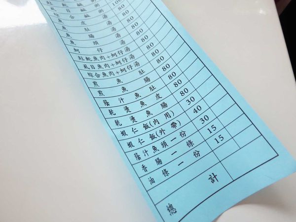 【台南美食】阿堂鹹粥-必朝聖的超人氣虱目魚鹹粥店