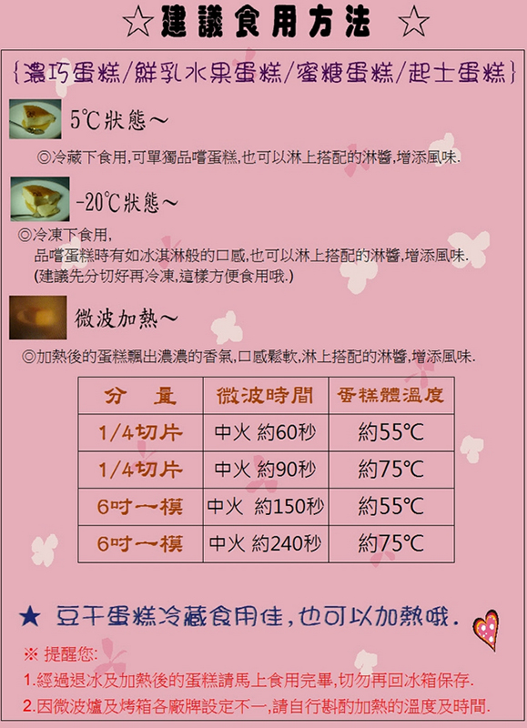 13.11.03-濃手感烘焙