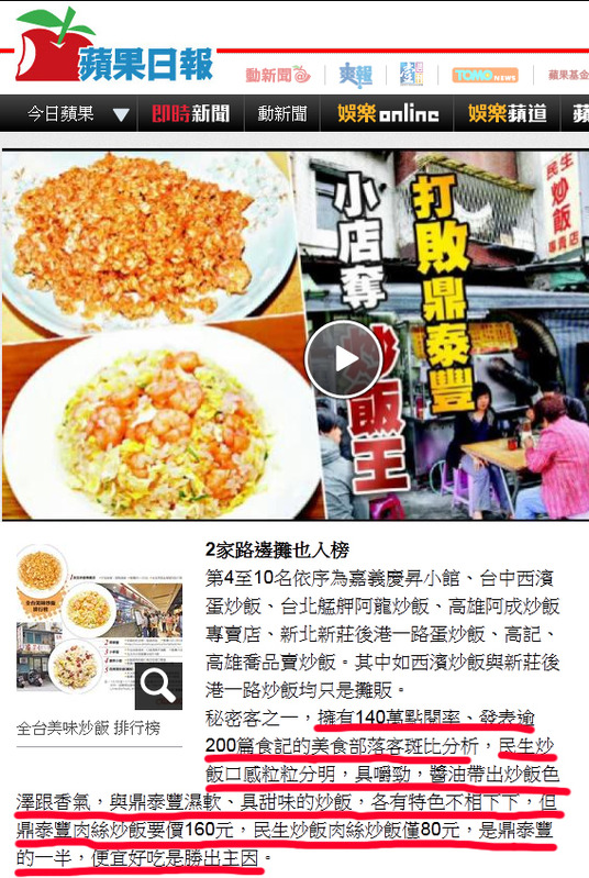 Banbi217 美食旅遊: 網友票選全台美味炒飯之第一二三名的炒飯:鼎泰豐 民生炒飯 小茅屋(台北捷運美食)