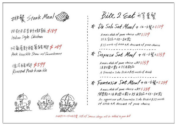 薄多義:【台南食記】想吃嗎?排隊就是了!✿超人氣義式餐廳@薄多義BIT 2 EAT