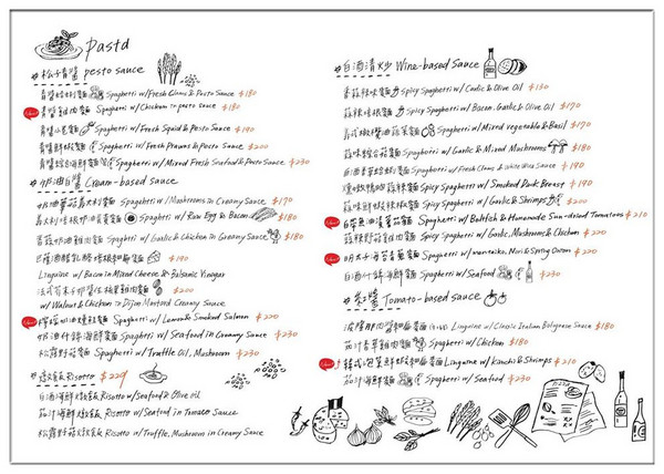 薄多義:【台南食記】想吃嗎?排隊就是了!✿超人氣義式餐廳@薄多義BIT 2 EAT