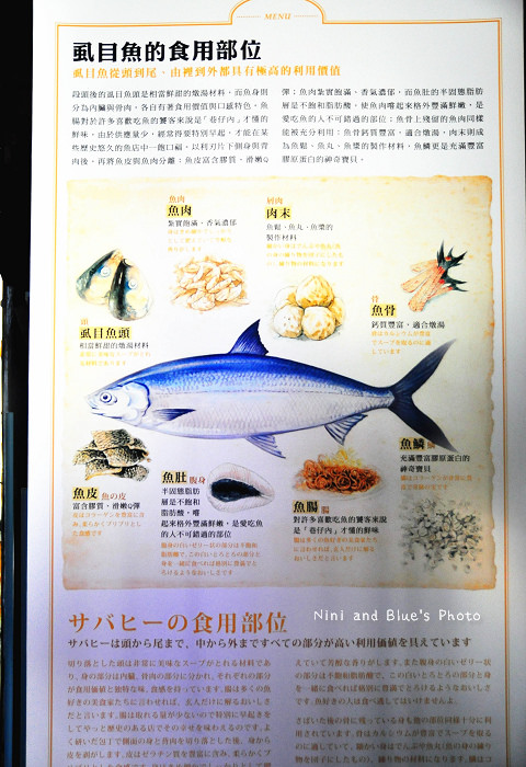 台南旅遊景點虱目魚主題館11