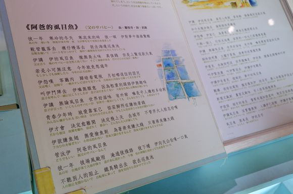 虱目魚主題館33