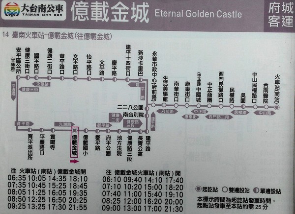 虱目魚主題館:來去抓虱目魚2.. 寓教於樂篇~