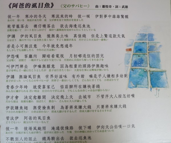 虱目魚主題館：來去抓虱目魚2..  寓教於樂篇~