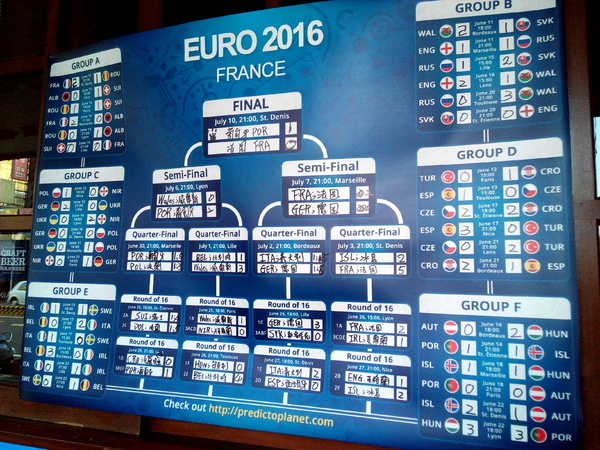 Willy's Grill葳苙二壘:【臺南Ω南區】Willy's Sport Restaurant 葳苙二壘。邊吃美式料理邊看球賽,聚會慶祝狂歡好選擇