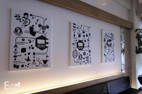 KSL Coffee:【口碑卷】KSL Coffee 凱士立//氣氛好美食佳的人文咖啡館