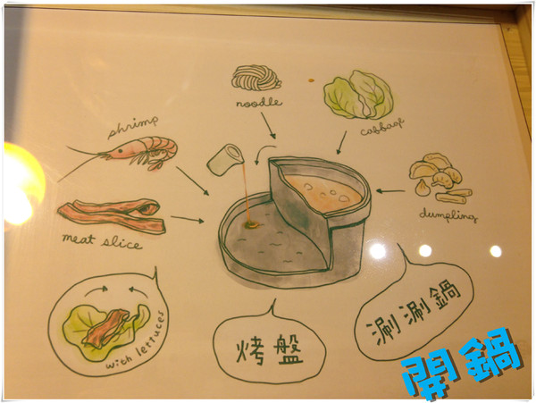 開鍋 精緻涮烤鍋：【♥美食】開鍋 精緻涮烤鍋~兩個願望一次滿足：）