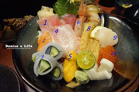 狗一下居食酒屋：北市·公館║ 食✧狗一下居食酒屋*捷運公館