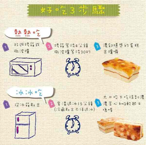 生米42號手作烘焙家：【生米42號手作烘焙家】當