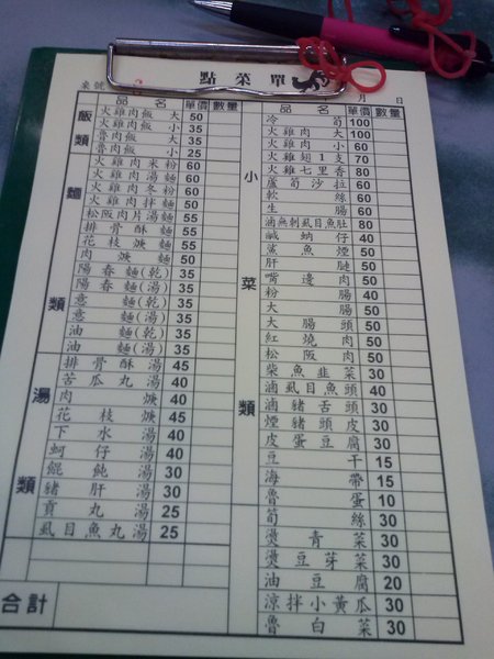 正宗嘉義火雞肉飯：正宗嘉義火雞肉飯--值得一再來訪的好店