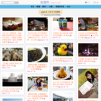 yoyo & 小強的旅遊牆