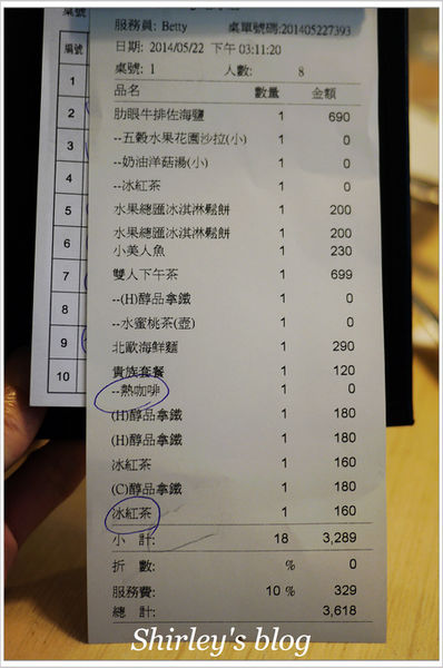 皇家哥本哈根咖啡輕食複合店 Royal Copenhagen:皇家哥本哈根咖啡輕食複合店