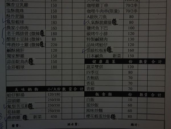 府城騷烤家:府城騷烤家~騷不燒吃了才知道 串燒 啤酒 小酌 湖南菜 鍋物