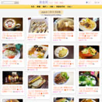 yoyo & 小強的美食牆