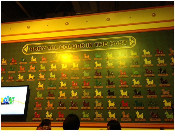 Rody Land 跳跳馬30周年大展(台北場)：【♥玩樂】華麗跳跳馬嘉年華-Rody Land 30周年展