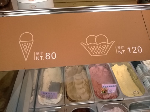 吉娜多義式手工冰淇淋(King Gelato)：口味無窮變、隱藏巷弄的No.1——King Gelato吉娜多義式手工冰淇淋