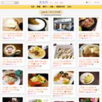 yoyo & 小強的美食牆