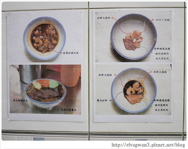 台南-中西區-國華街-一味品-富盛號-黑碗粿-魚羹-火燒蝦-溫體豬肉-老店-三代傳承-市場-13-001-1