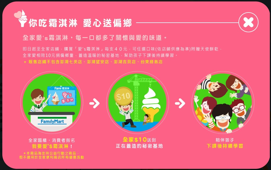 全家愛's霜淇淋快樂學習協會01