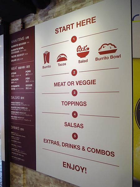 KING BURRITO,捲捲王美墨料理,加州,墨西哥捲餅,塔可,玉米脆片,莎莎醬