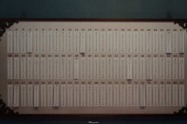 海山派樂地：[2015台南行] 安平海山派樂地~專屬生日劍獅&求獅問卜&求姻緣