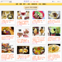 yoyo & 小強的美食牆