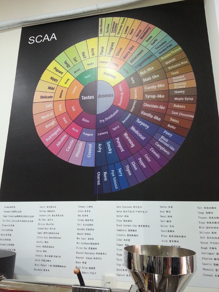 白水木精品咖啡(太原央廚):值得用心品嚐的店。餐點吃起來道道是驚喜