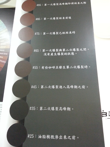 白水木精品咖啡(太原央廚):值得用心品嚐的店。餐點吃起來道道是驚喜