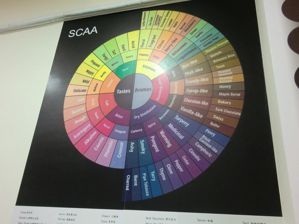 白水木精品咖啡:白水木精品咖啡~