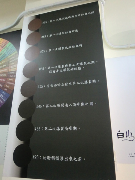 白水木精品咖啡:白水木精品咖啡~