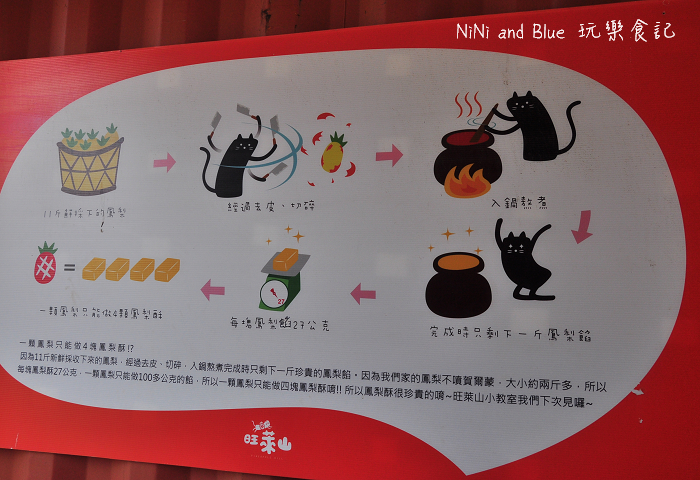 嘉義民雄旺萊鳳梨酥15